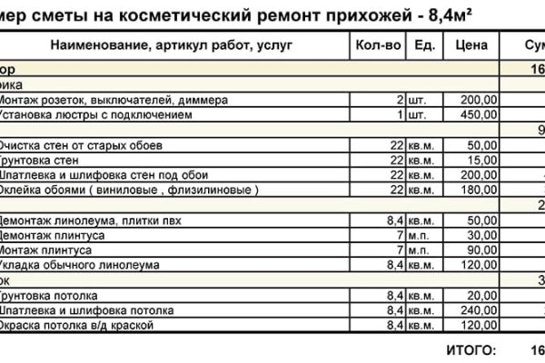 Кракен маркетплейс актуальные ссылки