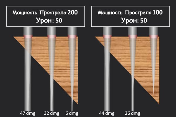 Как зайти на кракен через тор